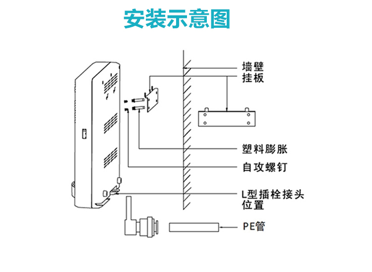 安吉尔2518管线机拆机图片