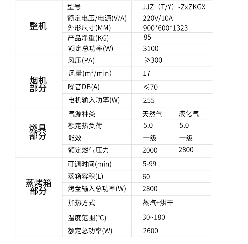 及以上 能效等级:一级能效 电机功率:255瓦特 烟机面板材质:钢化玻璃
