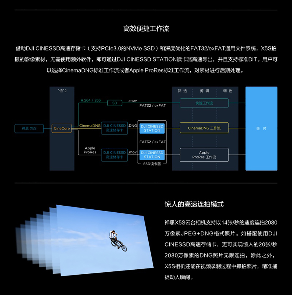 大疆x5云台参数图片