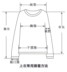 尺碼 衣長(肩縫向下量) 肩寬 胸圍 下襬圍直量(衩口處直量) 袖長