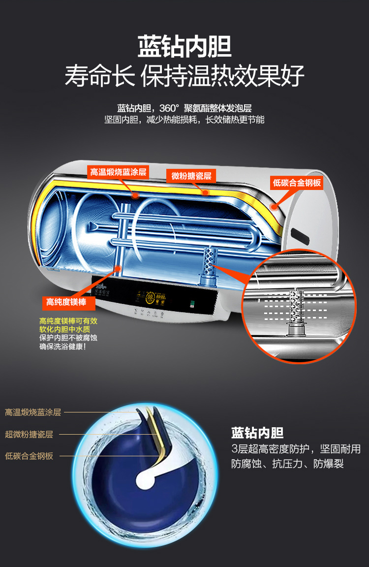 美的电热水器F60-30WD7(HES)