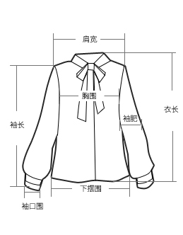 尺码 衣长 肩宽 胸围 下摆围直量 袖长 袖肥 袖口围