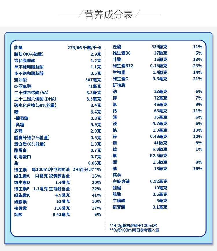 苏宁国际直营 nutrilon 荷兰牛栏 诺优能 婴幼儿配方奶粉 易乐罐 3段