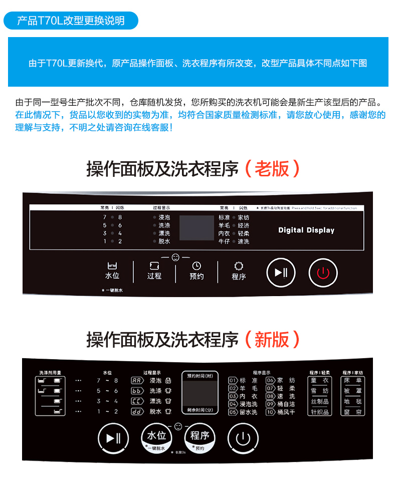 创维自动洗衣机说明书图片