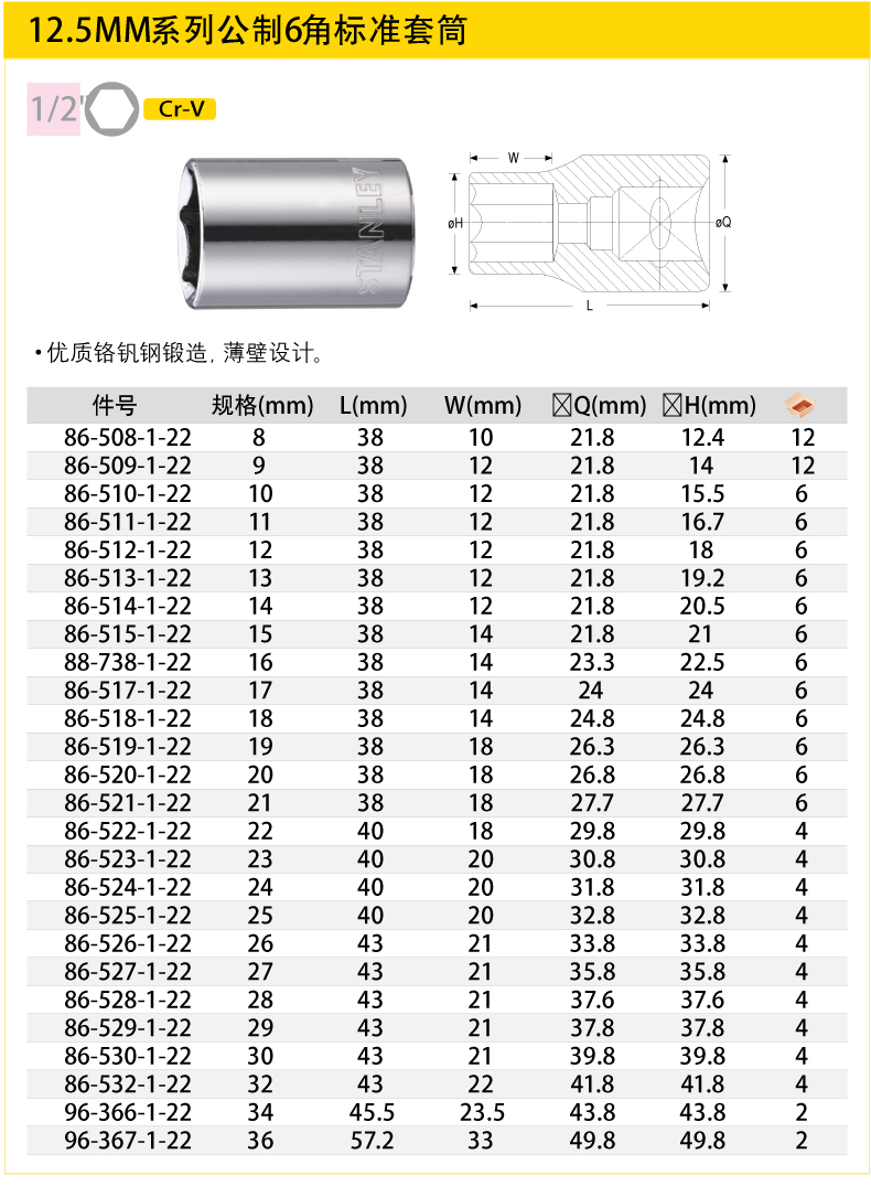 六角套筒尺寸图解图片