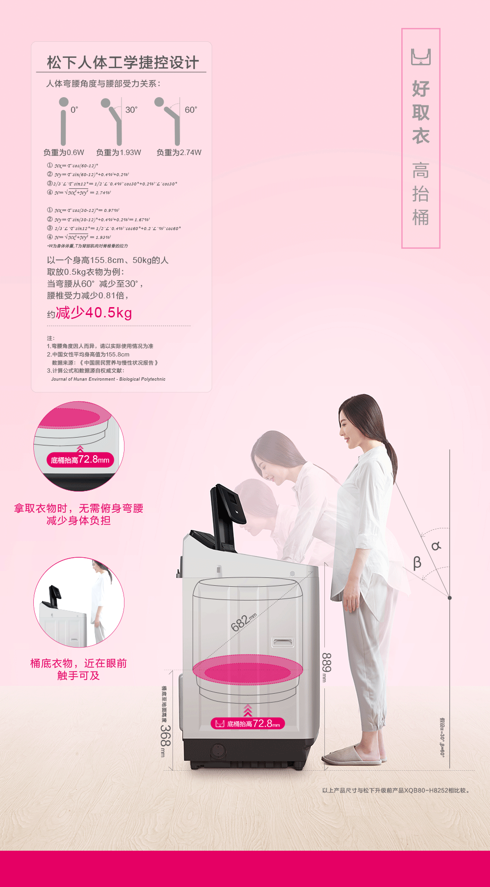 松下洗衣机XQB75-U7421
