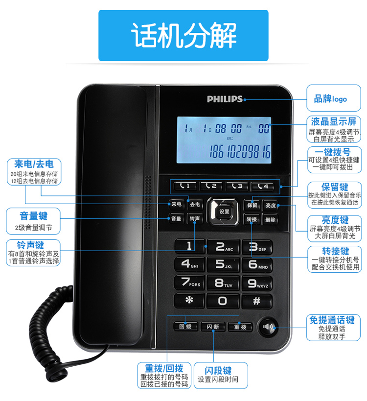 飞利浦(Philips)家用办公来电显示电话机来电报号座机CORD228(白色)