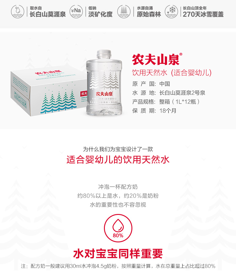 农夫山泉饮用天然水适合婴幼儿1l12瓶2箱装