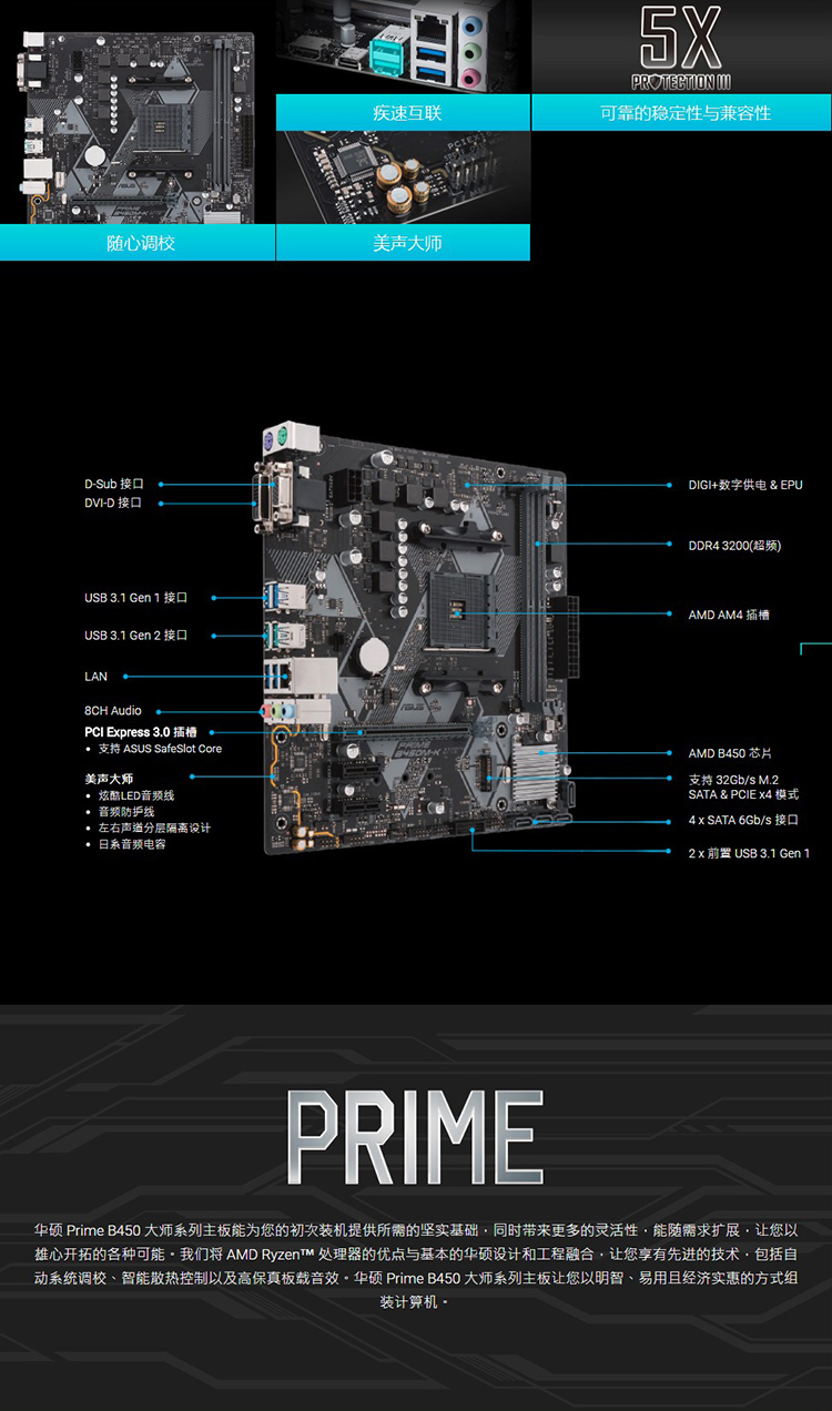 amd平台型号: prime b450m-k品牌:华硕(asus)更多参数