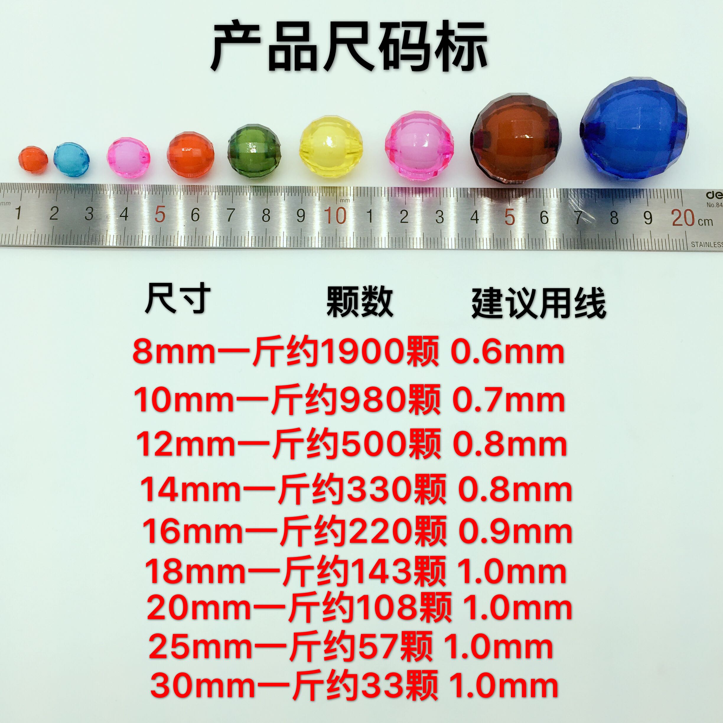 16mm多大参照图图片