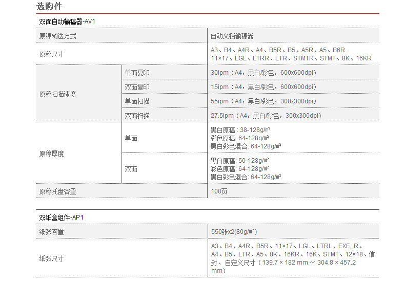 佳能(Canon) iR-ADV C3020 A3幅面彩色打印机 双纸盒 标配 双面打印 网络 标配双面输稿器 工作台