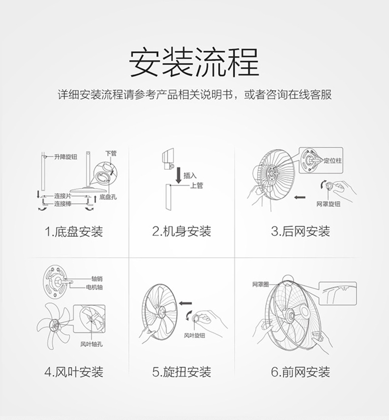 格力(gree) 电风扇 fd