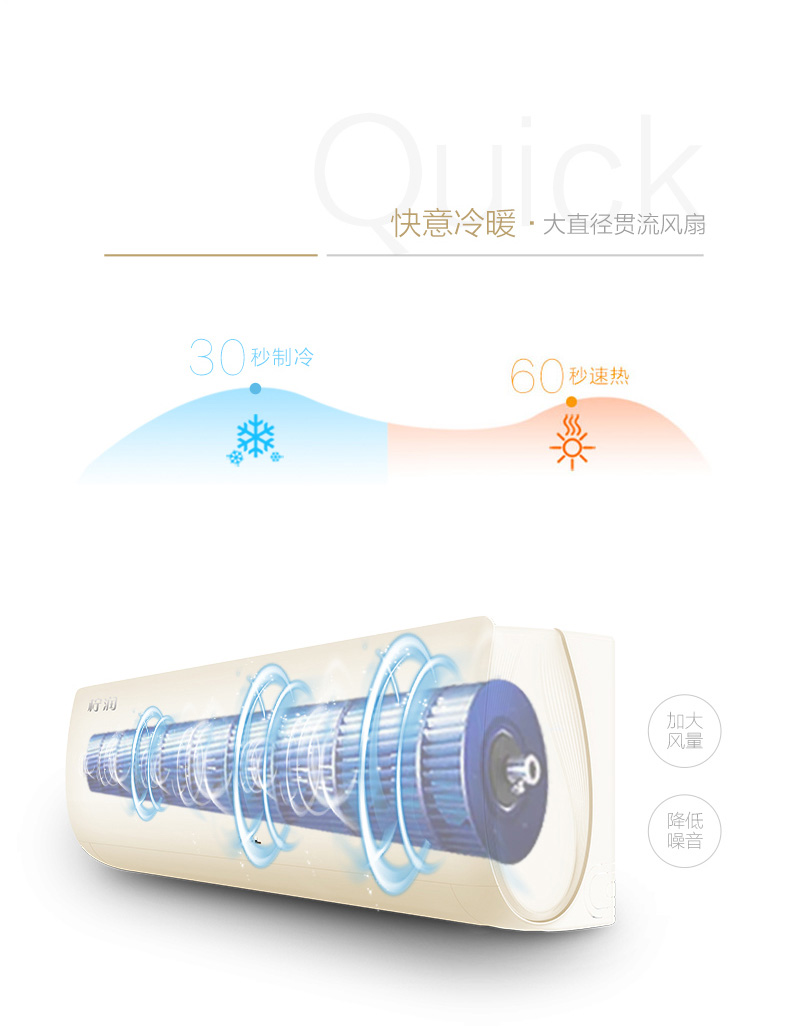 【苏宁专供】TCL空调KFRd-35GW/DBp-XF11+A3