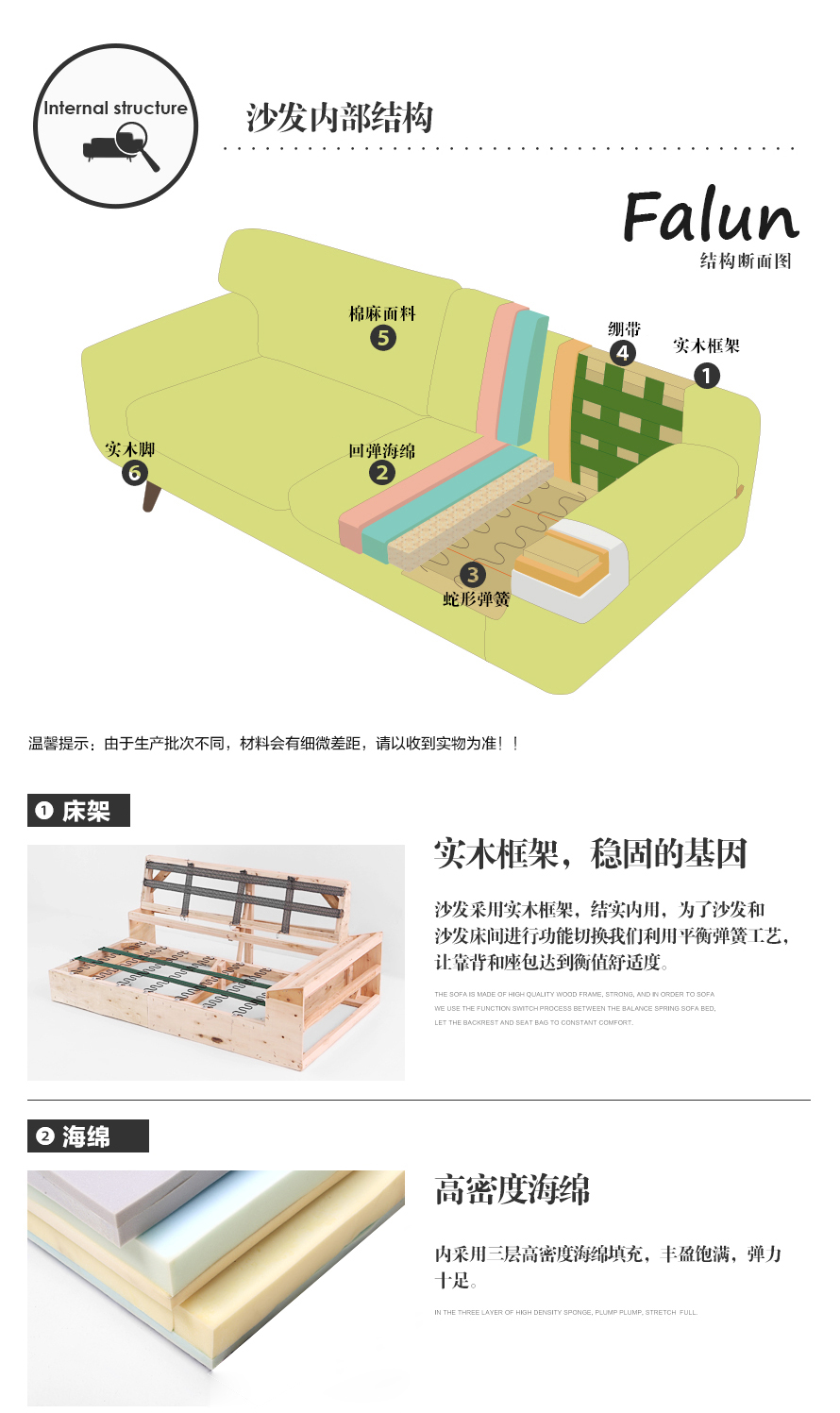 沙发垫可翻转换用,使磨损均匀分布,定期拍打垫子,保持海绵回弹性 3