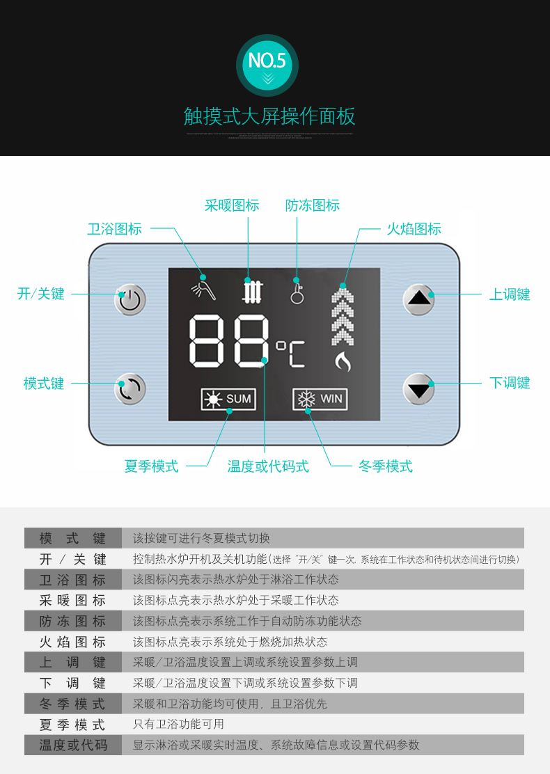 天然气壁挂炉使用方法图片