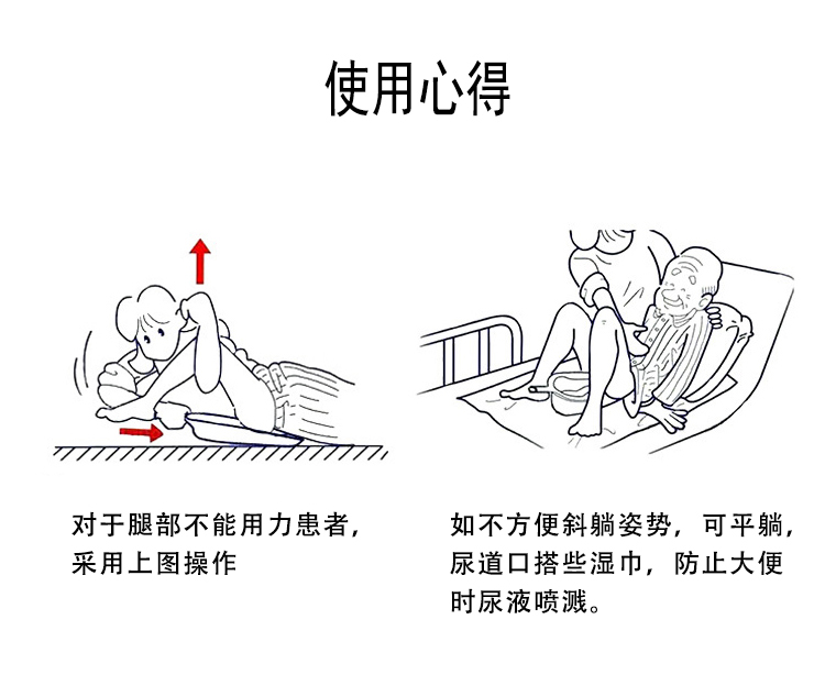 便盆图片 用法图片