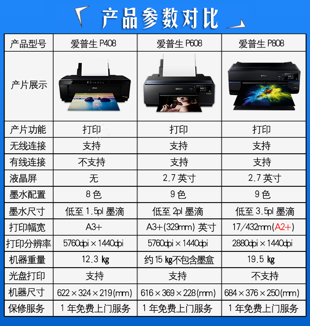 【爱普生(epson)打印机608】 爱普生(epson)p608 a3 幅面9色专业照片