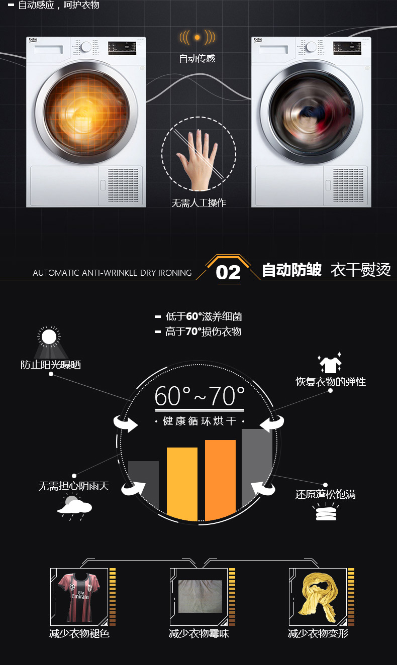 倍科(beko dcy7402gxb1 7公斤 全自动滚筒干衣机烘干机 冷凝式干衣机