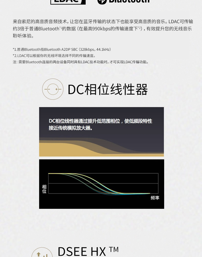 Sony\/索尼 NW-WM1A 无损HIFI蓝牙MP3发烧播