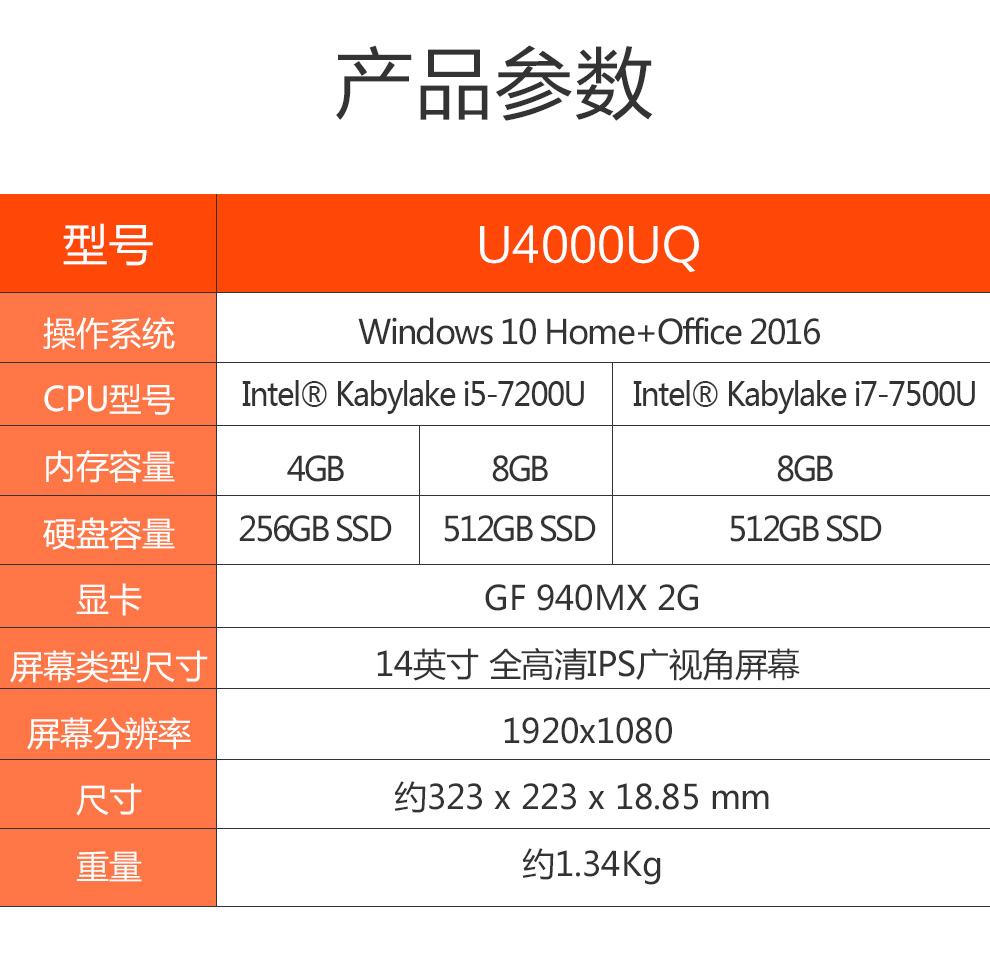 华硕(asus)u4000uq灵耀14英寸窄边框轻薄本i7 8g 256ssd 玫瑰金