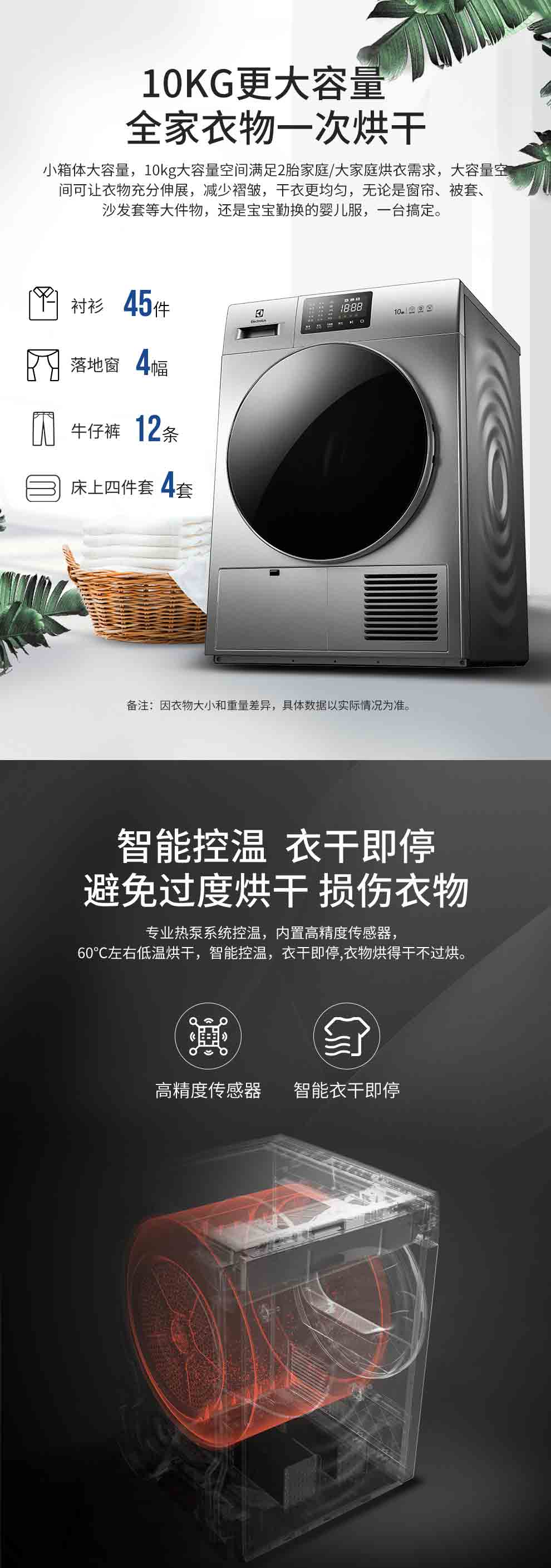 electrolux烘干机图解图片