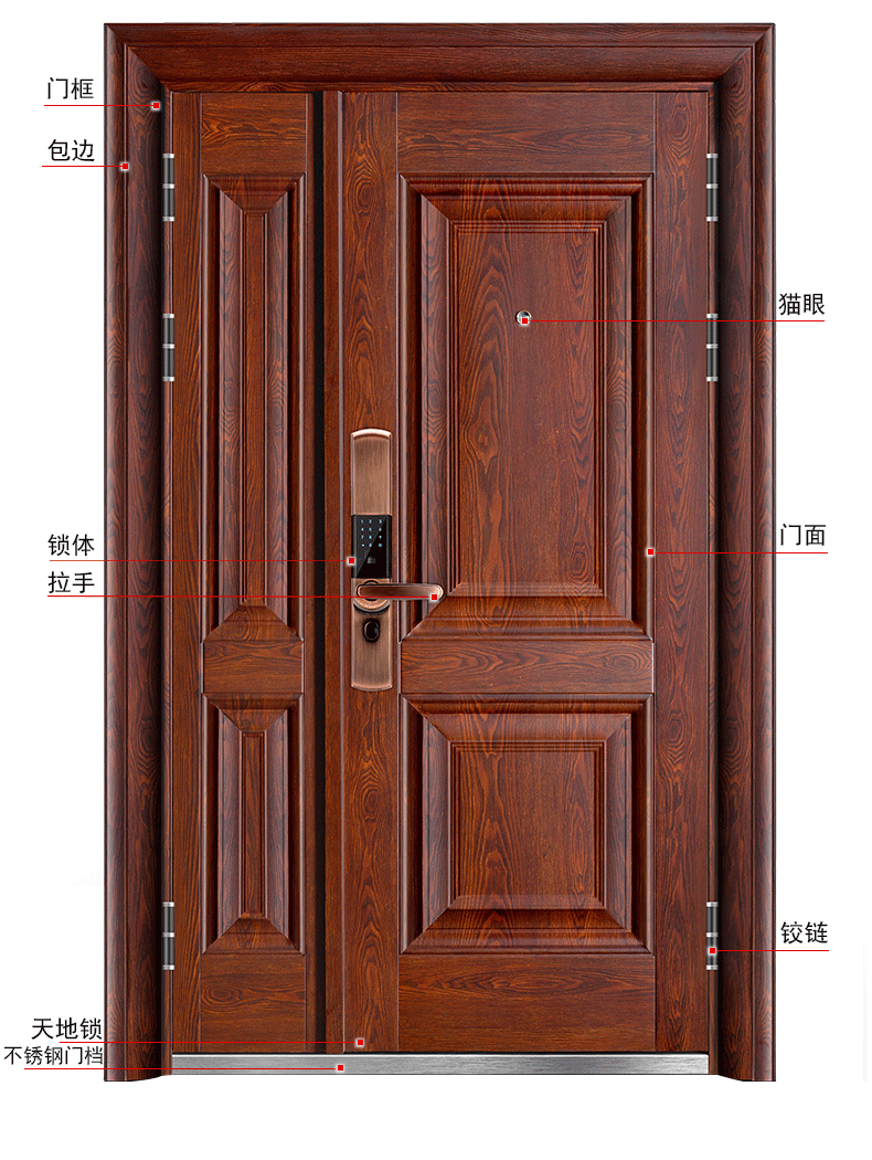 子母门门指纹锁防盗门进户门双开入户门别墅大门都市诱惑