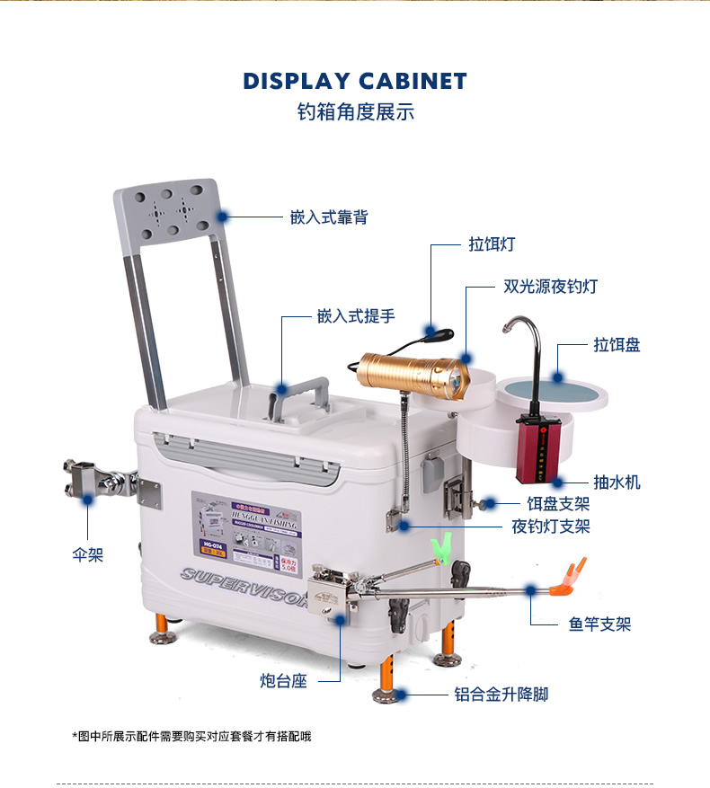 钓箱配件安装位置图图片
