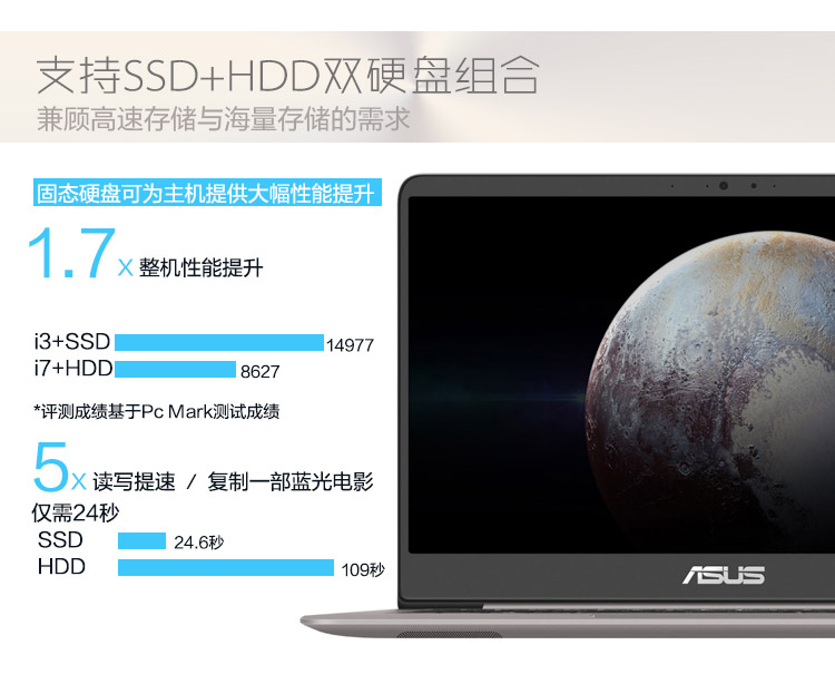 【华硕(asus)笔记本u4000uq7200-0c4axyq2x20】 华硕(asus)灵耀u 14.