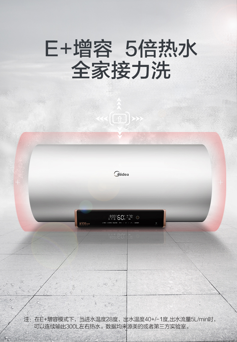 美的(Midea) 60升F6030-T6S(HEY) 电热水器3000W速热出水断电 极地白