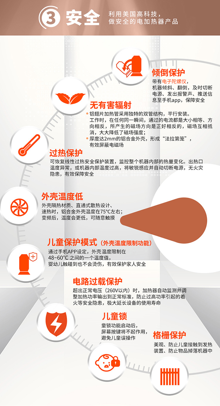 美国兰戈rango取暖器电暖器电暖气家用平板对流型智能变频app控制款电