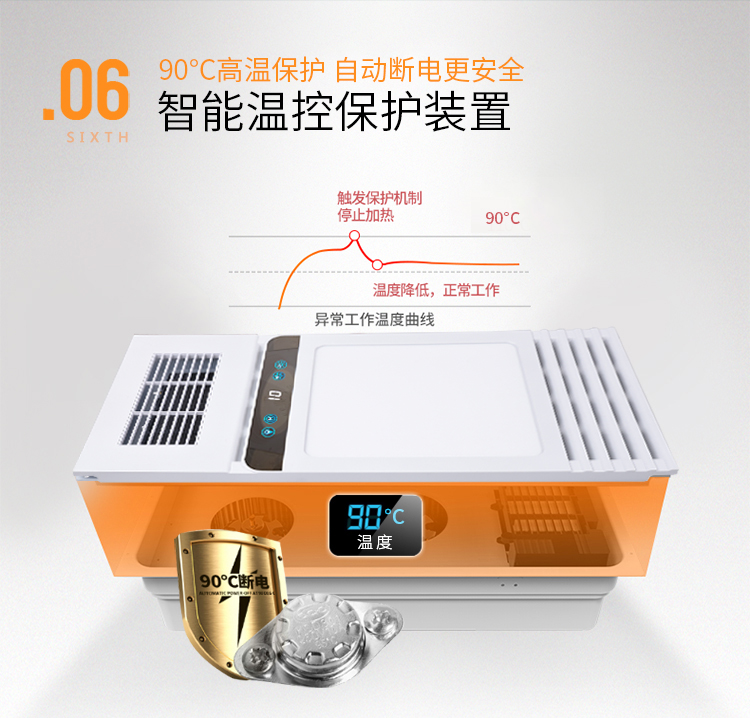 奥华科朗浴室卫生间暖风机集成吊顶风暖四合一嵌入式多功能风暖浴霸12