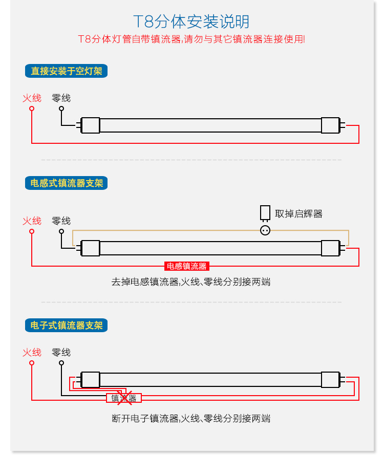led灯管粉红色日光灯卧室房间情趣灯情夜店拍摄影直播一体彩色粉色t8