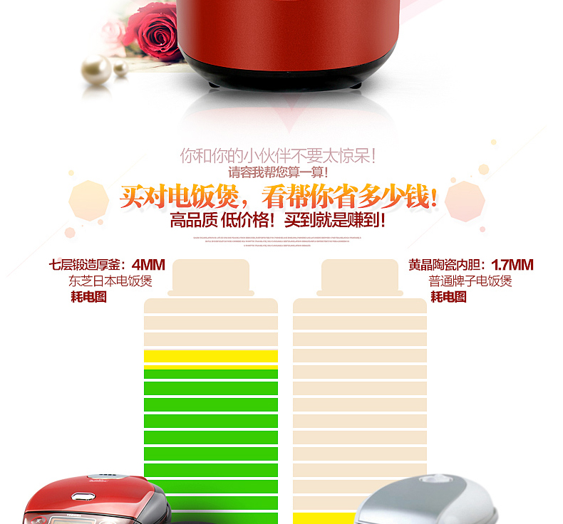 东芝(TOSHIBA)电饭煲RC-N15MC 日本进口材质电饭煲4L 智能预约多功能电饭锅