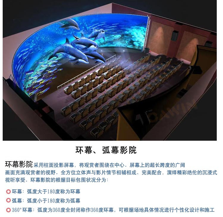 明基(benq)投影儀影院投影 環幕/弧幕影院 3d 4d環幕影院 大型特效