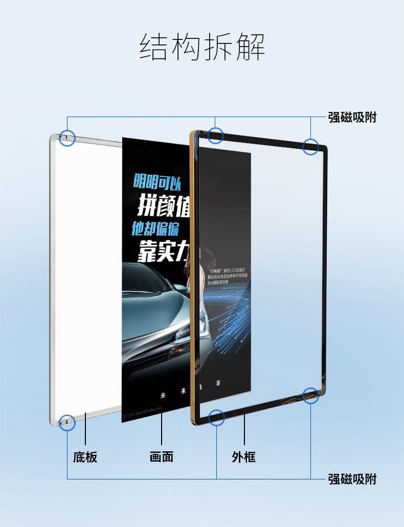 亿方成yfc1010铝合金磁吸新款时尚海报框定制银边黑面6080cm