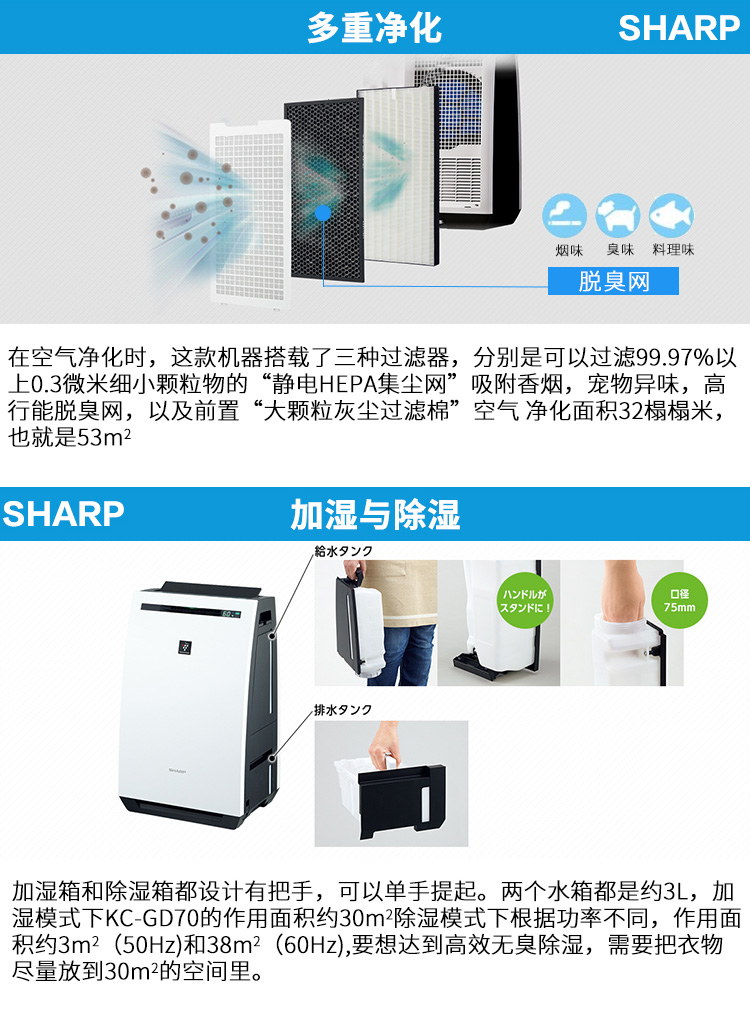 夏普 Sharp 空气净化器kc Hd70 W 夏普sharp Kc Hd70 W 净离子空气净化器加湿除湿机除pm2 5 日本原装进口直邮包税 价格图片品牌报价 苏宁易购日美亚潮电海外专营店