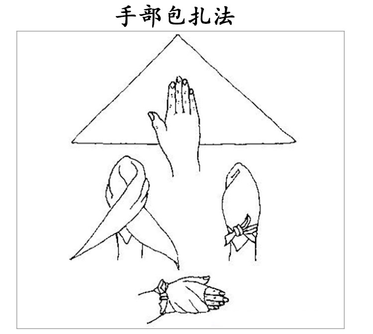 三角巾医院用纯棉户外包扎绷