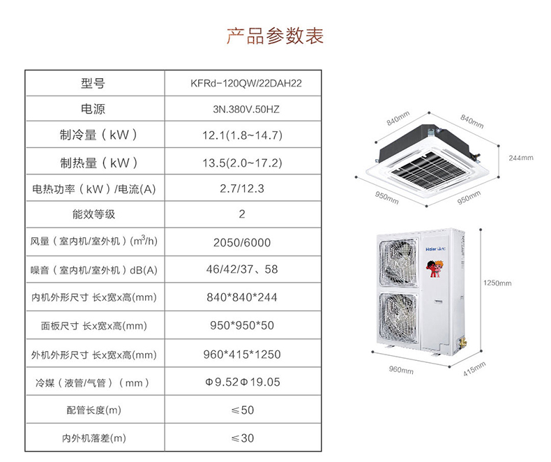 空调 空气环境机商品获得,符合国家强制性产品认证(ccc)标准 核心参数