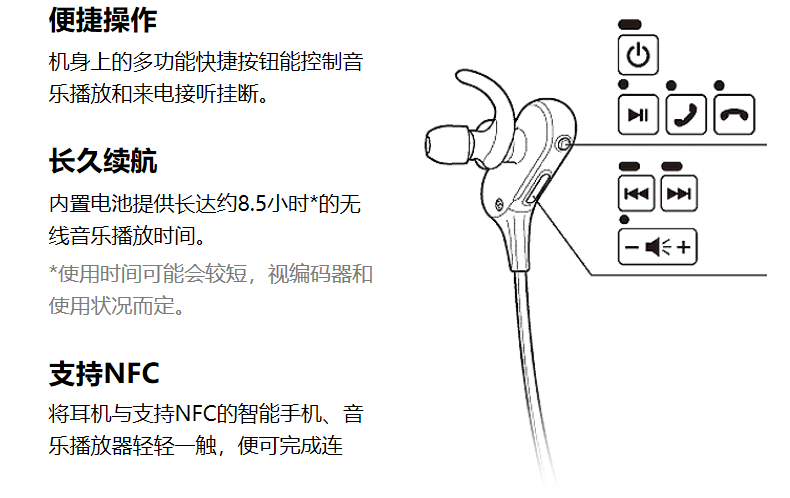 索尼（SONY）蓝牙运动耳机MDR-XB50BS（黑色）