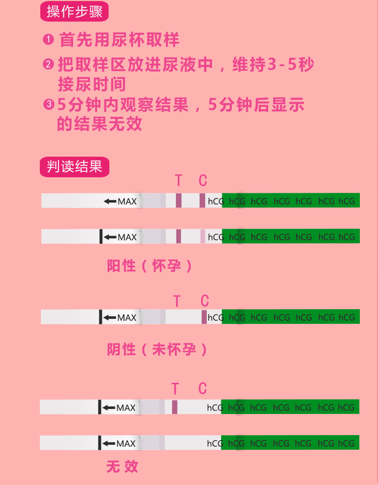 试纸就一定准吗_试纸准一些还是验孕棒准一些_验孕试纸什么时候用比较好