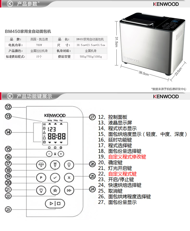 英国凯伍德(KENWOOD) BM450 家用全自动面包机 自动撒料 智能化操作触摸屏