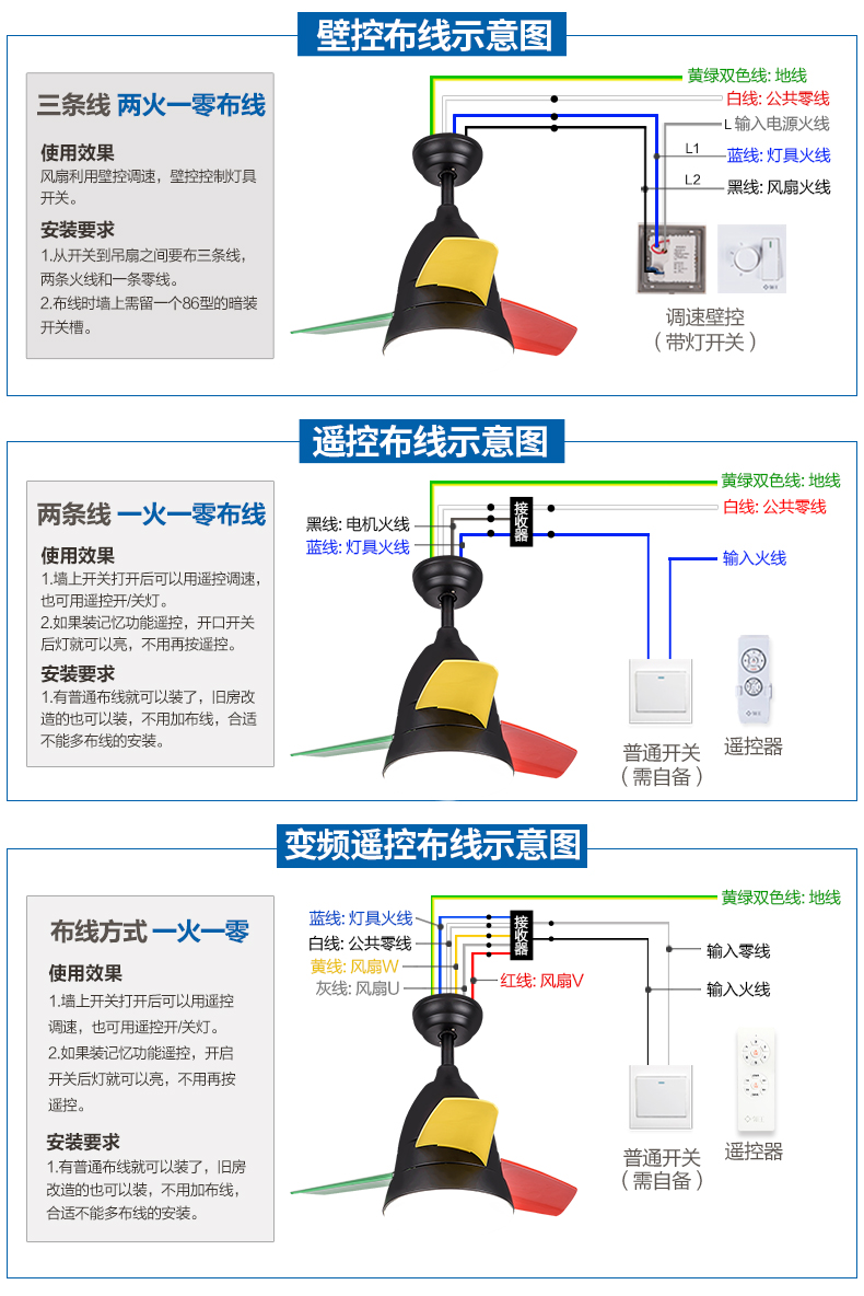 风扇灯接线图解 安装图片