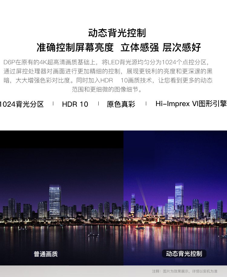 长虹(CHANGHONG)55D6P 55英寸32核人工智