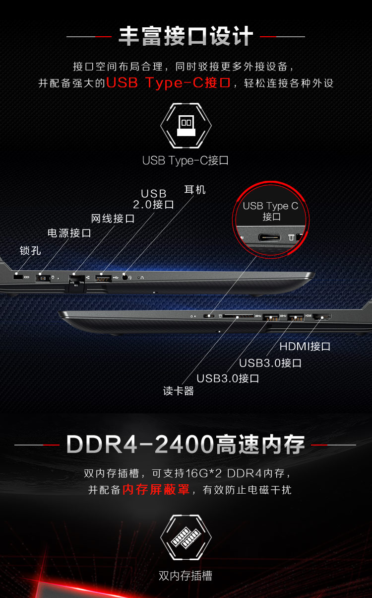 联想r720接口介绍图片