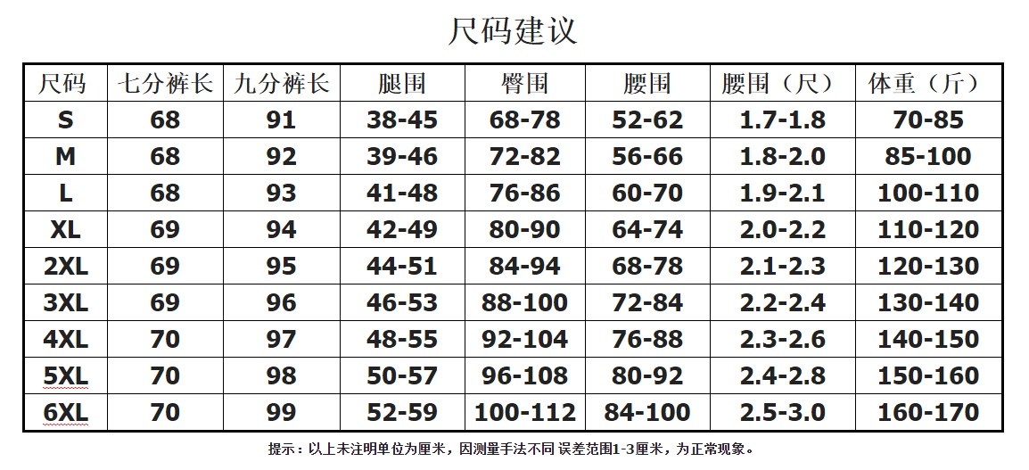 女性标准身材尺码表图片