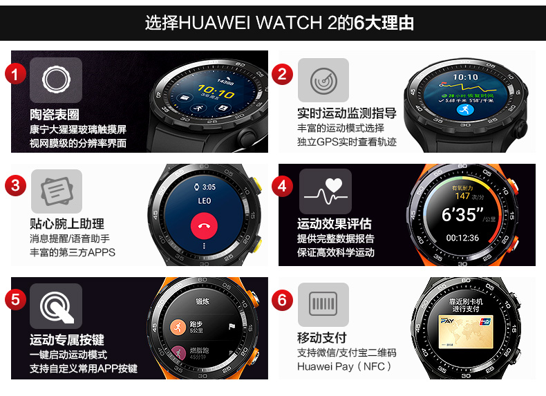 華為huawei智能手錶watch24g版插卡電話卡接打電話智能手錶男士藍牙