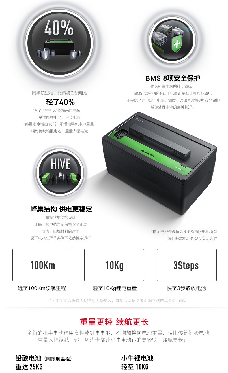 小牛电动车小牛n系城市版锂电池电动车电动摩托车踏板车电瓶车电动