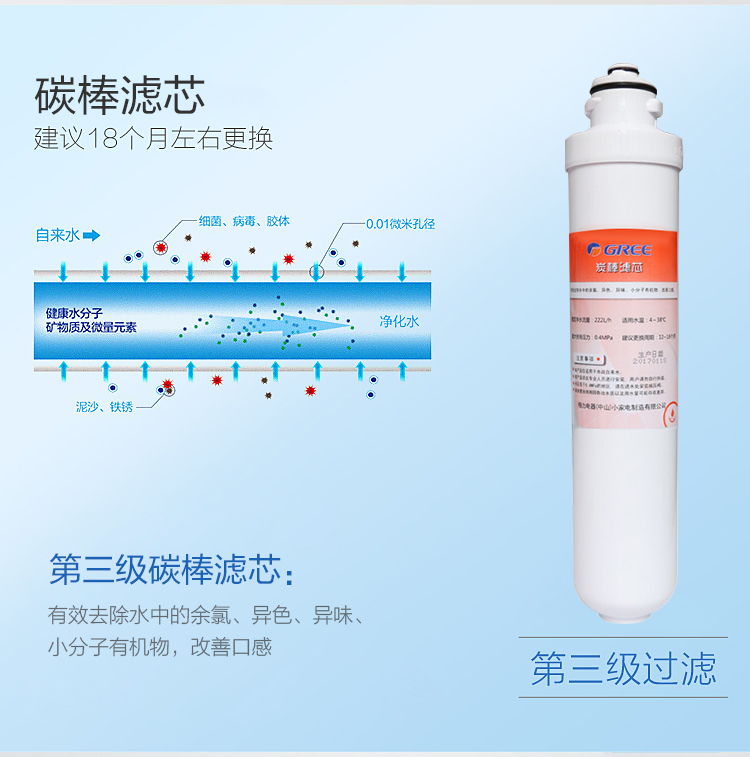 格力WTE-GW120-3011净水器 PP棉