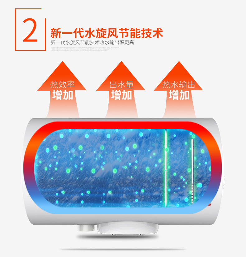 长虹(CHANGHONG)50升电热水器 ZSDF-Y50J30F 家用储水式 1800W速热保温 内置防电墙