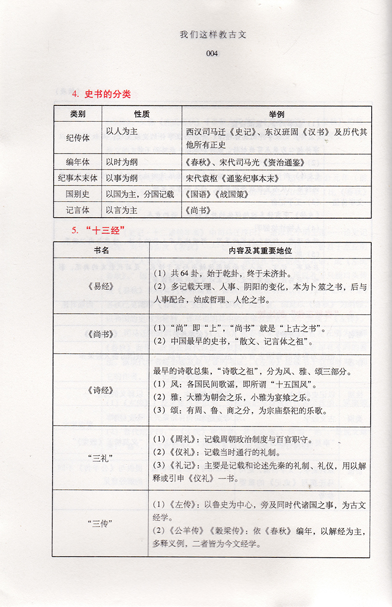 我们这样教古文高中版国学教育智慧来自台湾名师的国学教育智慧用国学温润中学生的文化心灵段心怡著正版书籍 段心仪著 摘要书评在线阅读 苏宁易购图书